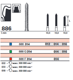 бор - E886 C 314.014 D+Z