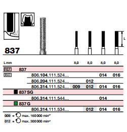 бор - E837 C 314.018 D+Z