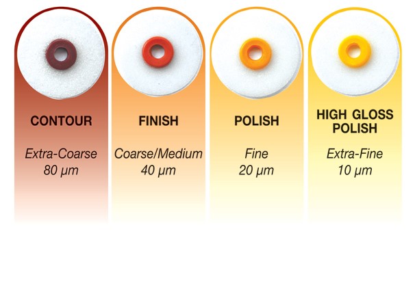 Диски шлифовальные OptiDisc Coarse/Medium /грубые-средние/ 12.6 мм. - 100 шт.