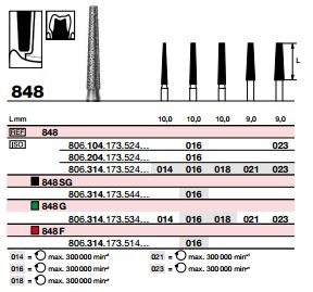 бор - E848 M 313.016 D+Z