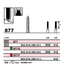 бор - E877 M 314.012 D+Z