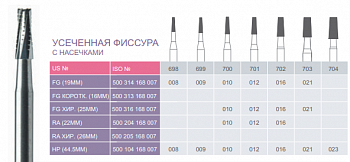 Боры твердосплавные Prima 699 для турбинного наконечника FG - 10 шт.