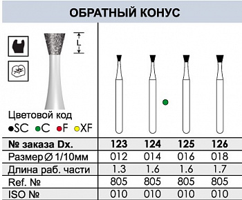 Боры алмазные 124 - 3 шт.
