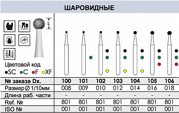 Боры алмазные C105 FG Dentex 3 шт.