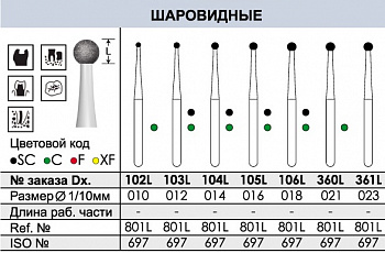 Боры алмазные 102L FG Dentex 3 шт. 