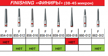 Боры алмазные FG 859/010F 5.1.3.2. FG FINISHING (2)