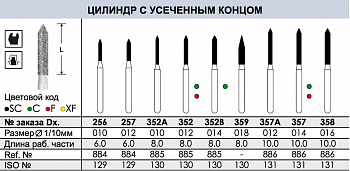 Боры алмазные 352 FG Dentex - 3 шт.
