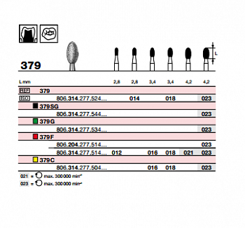 бор - E379 M 314.023 D+Z