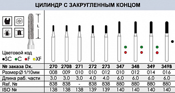 Боры алмазные 347 FG Dentex 3 шт.