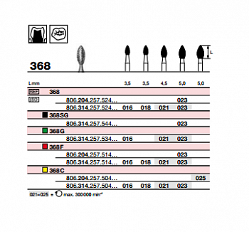 бор - E368 M 314.018 D+Z