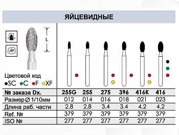 Боры алмазные F416K FG Dentex - 3 шт.